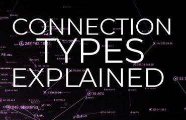 Different types of internet connection defined