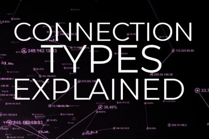 Different types of internet connection defined